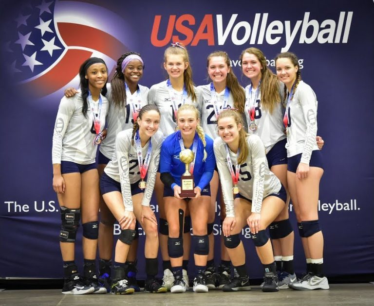 Volleyball Comparison Of The American Male And Female Teams With The World Volley Central